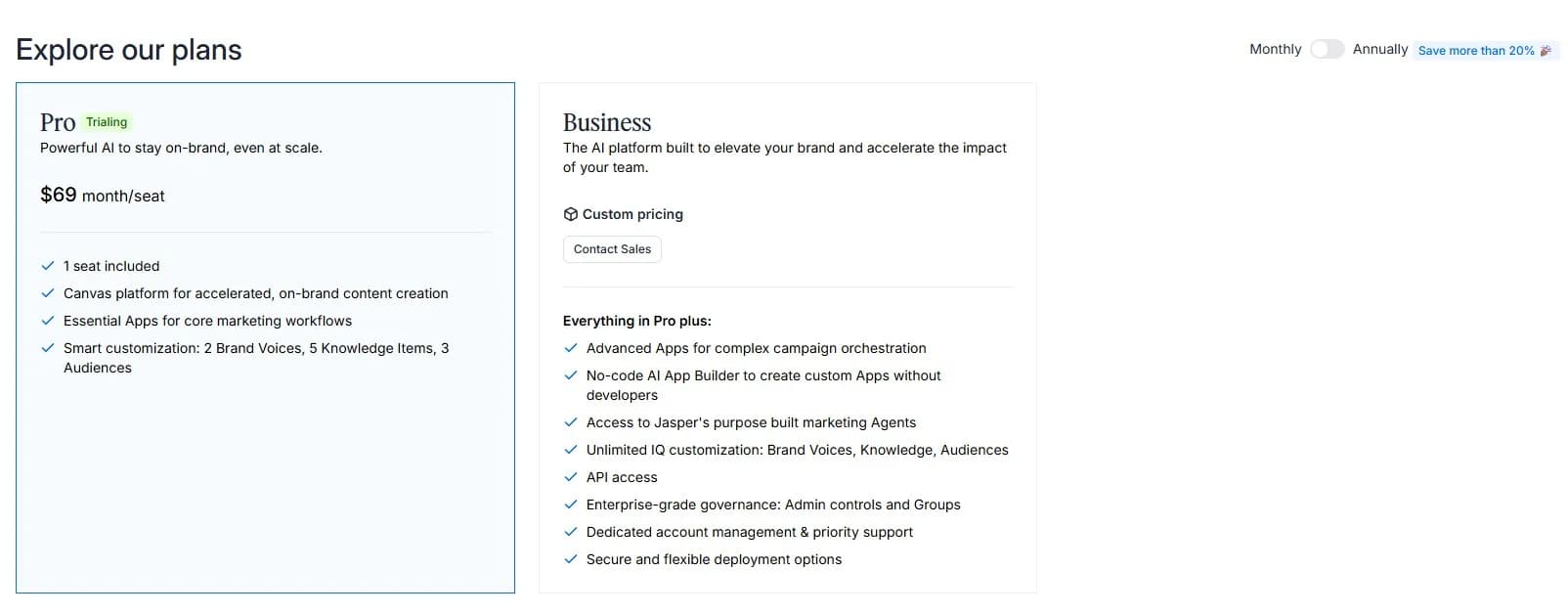 Jasper AI pricing showing $69/month Pro plan